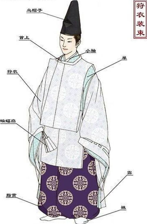 從《晴雅集》到《陰陽師》 中日服飾之美的跨文化對話