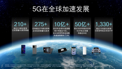 高通孟樸 攜手中國生態(tài)伙伴，打造5G科技創(chuàng)新合作的積極范例